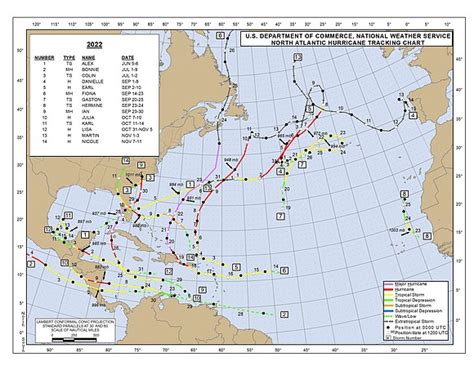 Opinion: The 2023 Atlantic Hurricane Season is predicted to be near ...