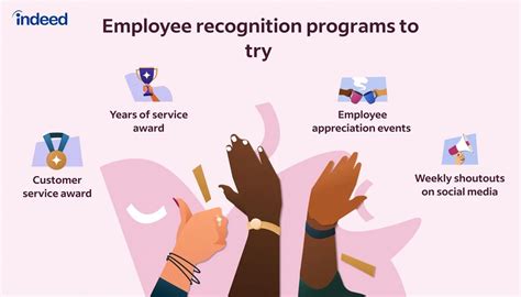 8 Examples of Employee Recognition Programs to Try