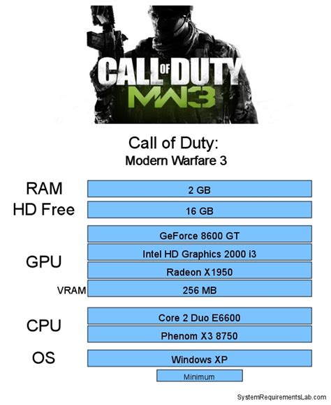 Call of Duty: Modern Warfare 3 system requirements | Can I Run Call of ...