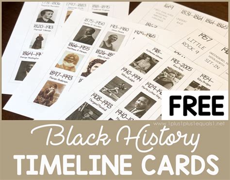 Black History Timeline Card Printables - 1+1+1=1