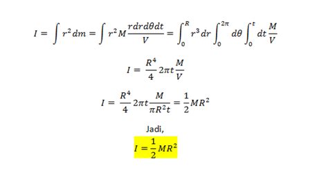 Penurunan Rumus Momen Inersia Silinder Pejal - Garda Pengetahuan
