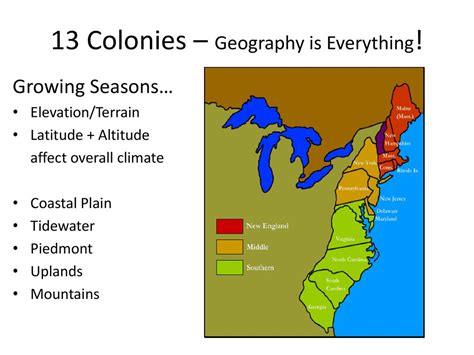 13 Colonies – Geography is Everything! - ppt download