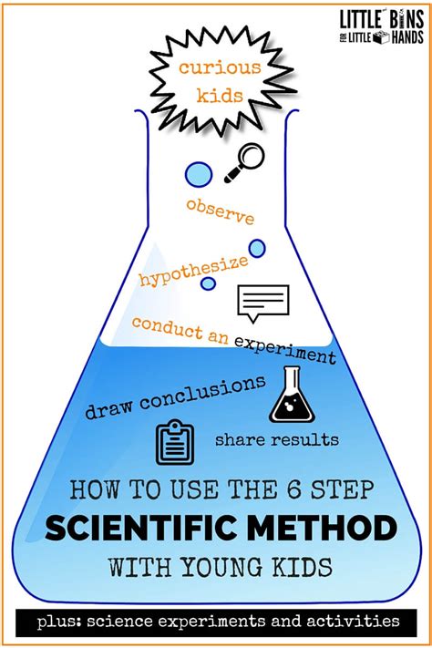 Using Scientific Method Experiments With Young Kids