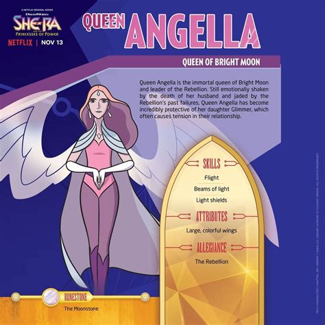 Angella (She-Ra and the Princesses of Power) | Princess of power, She ...