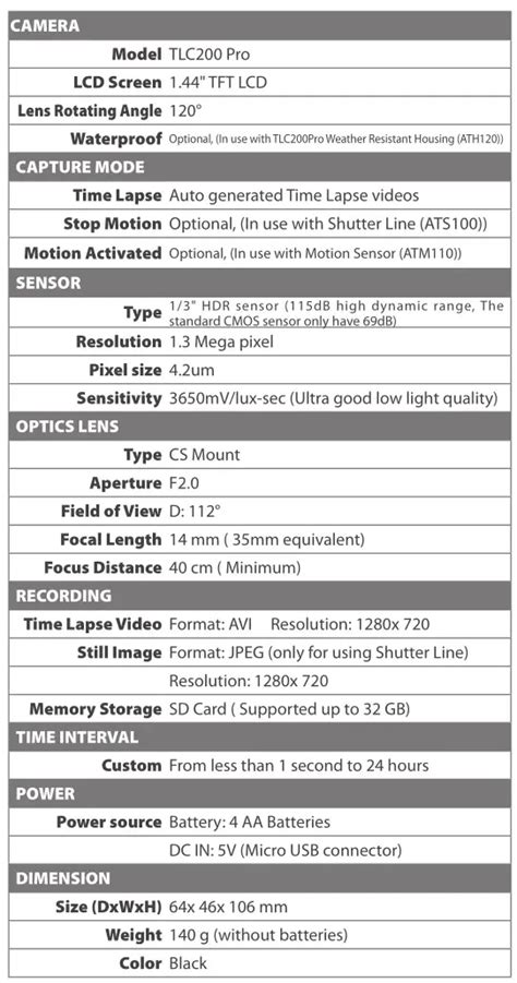 brinno TLC200 Pro Manual - ItsManual