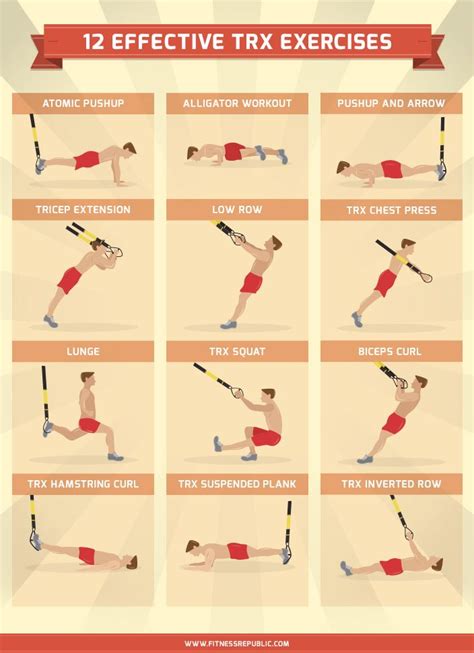 12 Effective TRX Exercises For A Full-Body Workout | Trx workouts, Trx ...