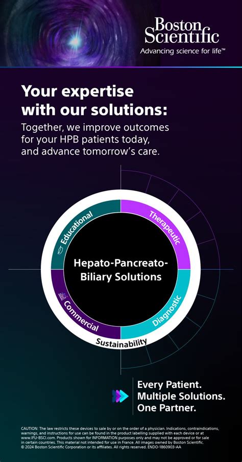 Boston Scientific Endoscopy on LinkedIn: HPB Portfolio