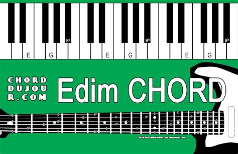 Chord du Jour: Dictionary: Edim Chord