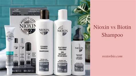 Nioxin vs Biotin Shampoo - Restore Skin and Hair with Product Comparison