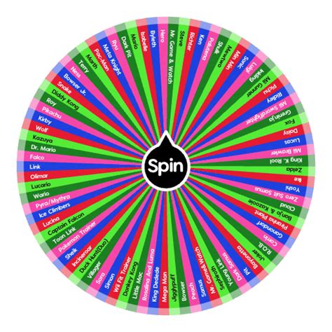 Ssbu Characters All DLC | Spin The Wheel App