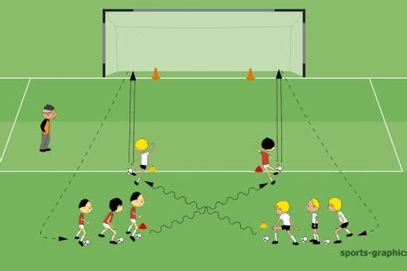 U6 - U8 Soccer Drills Archives - Soccer-Coaches