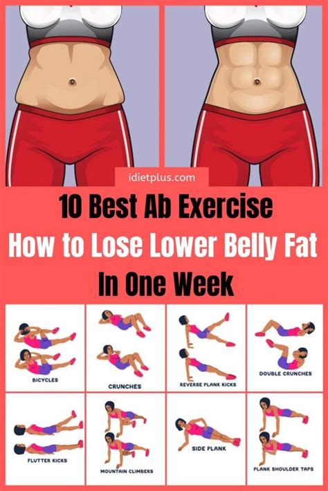 18 Best Exercises to Lose Belly Fat Fast for Men and Women - Fitwirr ...