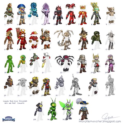 ArtStation - Create Your Own Skylander Concepts for "Skylanders: Imaginators"