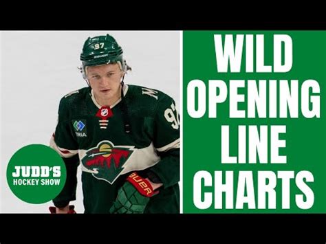 Minnesota Wild projected opening night lineup for 2023-24 season – SKOR North