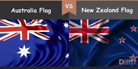 Difference New Zealand And Australia Flag - About Flag Collections