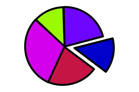 Pie Chart Clipart Pie Charts Clip Art - Clip Art Library