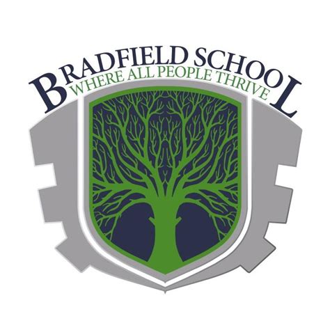 Bradfield School | Sheffield