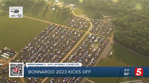 Bonnaroo Map