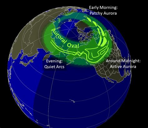 Aurora Tutorial | NOAA / NWS Space Weather Prediction Center