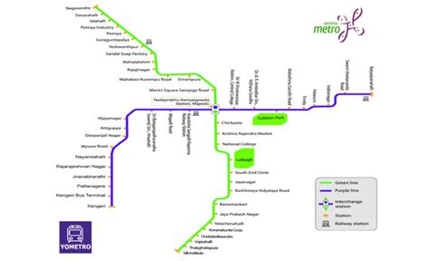 Namma Metro in Bengalore - Map, lines, stations and tickets