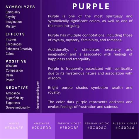 Meaning Of The Color Purple And Its Symbolism 2022 Co - vrogue.co