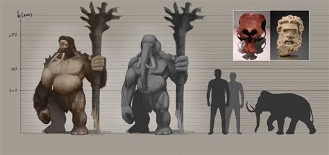 ArtStation - Pseudocyclops Concept (uni assignment from a little while ago)