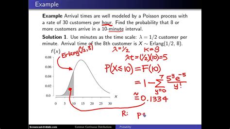 Gamma distribution -- Example 1 - YouTube