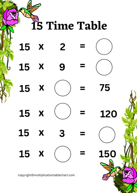 15 Times Table Worksheet [15 Multiplication Table] Free PDF