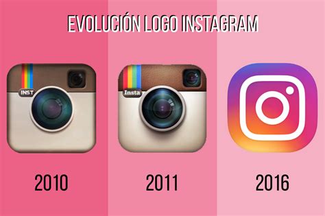 ¿Cómo usamos instagram según nuestra edad y actividad? – cactuscom – el ...