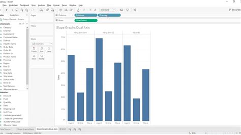 Slope Graphs Chart in Tableau - YouTube