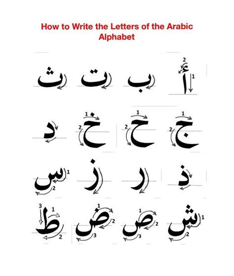 HOW TO WRITE ISLAMIC CALLIGRAPHY - Muslimcreed