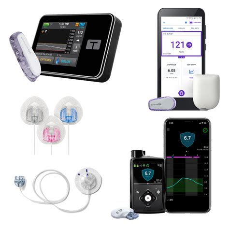 New Insulin Pumps 2024 - Lory Silvia