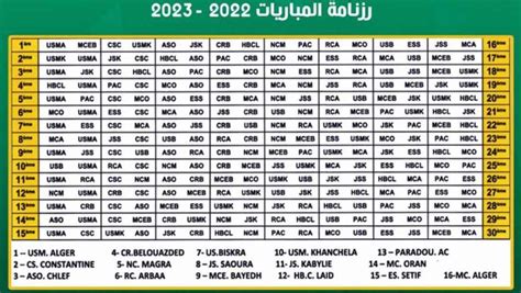 Ligue 1 : Le calendrier complet du championnat d'Algérie 2022-2023