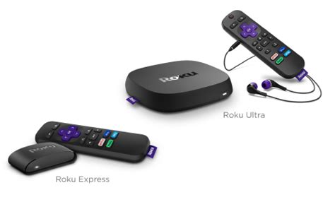 How Roku Streaming TV Works | Roku