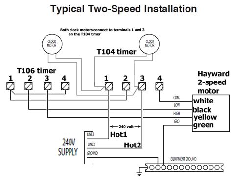 Xtreme Power Pool Pump Wiring Diagram