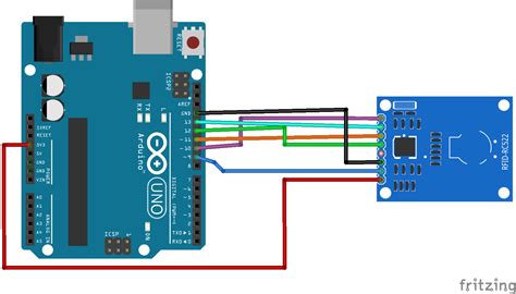 Rfid reader proteus library - parkbewer