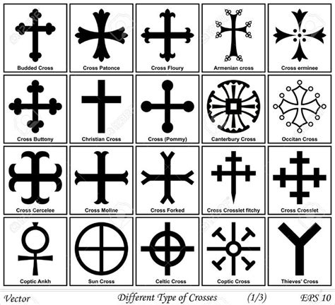 tipos de cruces - Buscar con Google | Símbolos paganos, Simbolos esotericos, Significado tatuaje ...