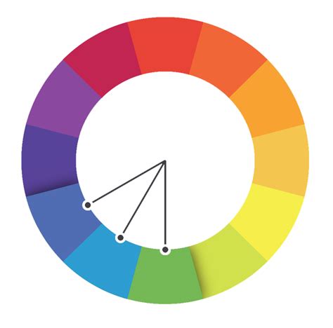 Color Wheel Chart Analogous Colors