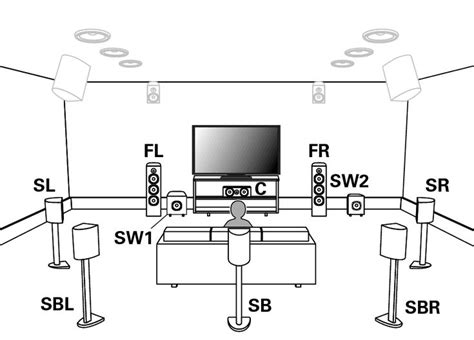 Speaker installation SR6014 | Installation, Speaker, Ceiling speakers