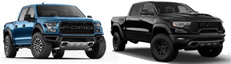 Ram TRX vs Ford Raptor: Specs & Features Comparison | Finnegan CJDR