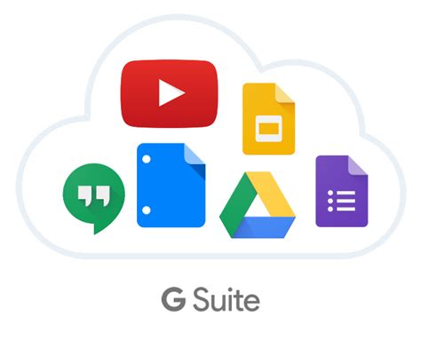 Google Workspace staff guides