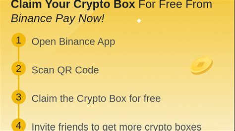 Crypto Box Red Packet Campaign on Binance