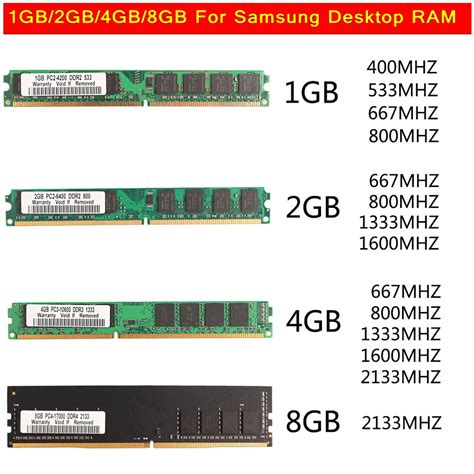 1GB DDR1-400MHz Memory PC1-3200 184pin Non-ECC DIMM Ram memory ...