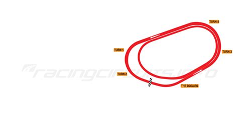 Phoenix Raceway - RacingCircuits.info