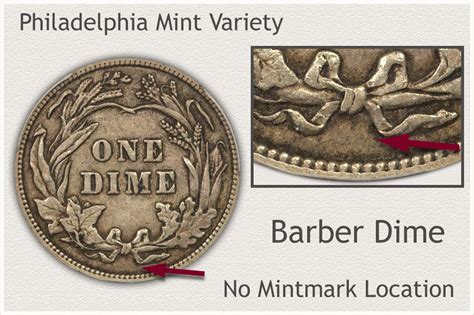 Barber Dime Value | Discover Their Worth