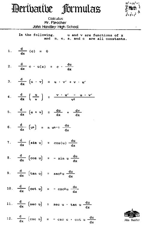 List of Derivative Formulas