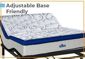 Vibe Mattress Reviews in 2024 - Gel Memory Foam & Hybrid Mattress by ...