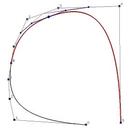 B-spline Curves: Subdividing a B-spline Curve