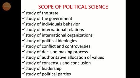 Scope of political science Explained ...part 1 - YouTube