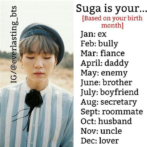 Bts Zodiac Signs - Bts Game Suga Games Birthday Imagine Oppa Funny ...